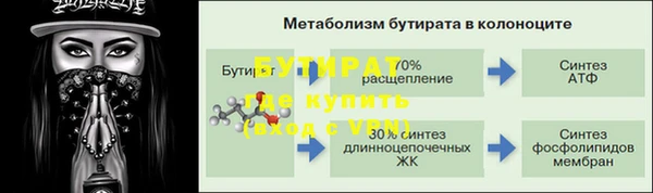 mdpv Володарск